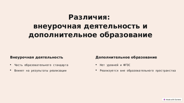 Различия: внеурочная деятельность и дополнительное образование Внеурочная деятельность Дополнительное образование Часть образовательного стандарта Нет уровней и ФГОС Влияет на результаты реализации Реализуется вне образовательного пространства 