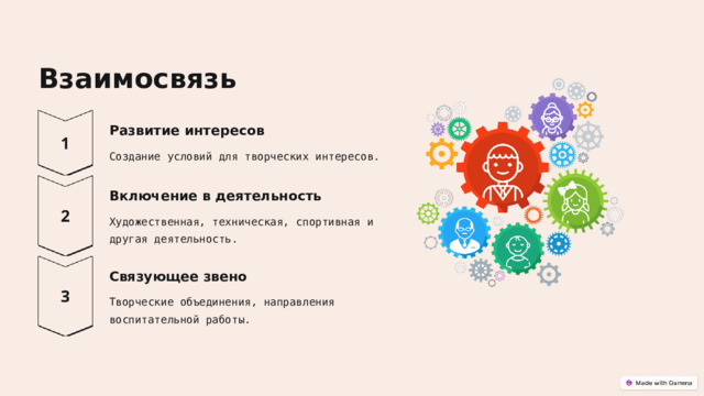 Взаимосвязь Развитие интересов Создание условий для творческих интересов. Включение в деятельность Художественная, техническая, спортивная и другая деятельность. Связующее звено Творческие объединения, направления воспитательной работы. 