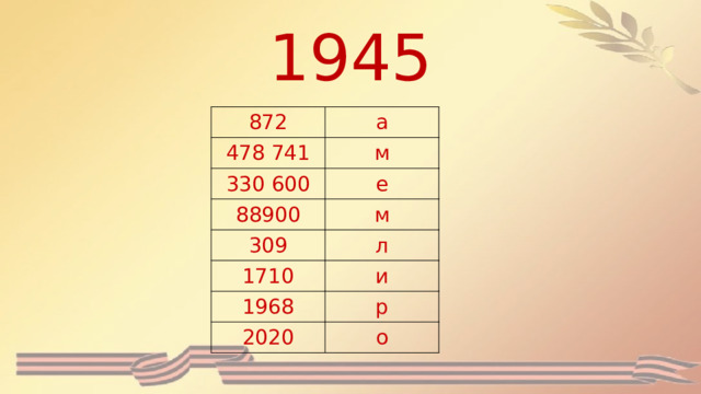 1945 872 а 478 741 м 330 600 е 88900 м 309 л 1710 и 1968 р 2020 о 