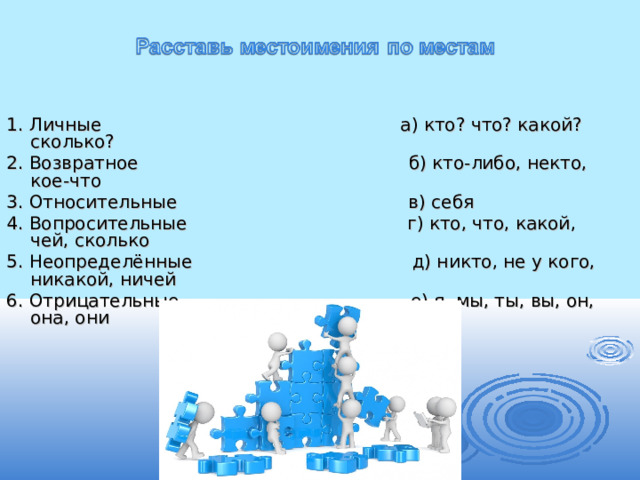    1. Личные а) кто? что? какой? сколько? 2. Возвратное б) кто-либо, некто, кое-что 3. Относительные в) себя 4. Вопросительные г) кто, что, какой, чей, сколько 5. Неопределённые д) никто, не у кого, никакой, ничей 6. Отрицательные е) я, мы, ты, вы, он, она, они 