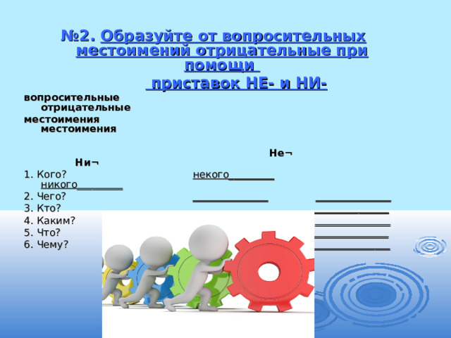 № 2. Образуйте от вопросительных местоимений отрицательные при помощи   приставок НЕ- и НИ-  вопросительные отрицательные местоимения местоимения   Не¬ Ни¬ 1. Кого? некого_________  никого_________ 2. Чего? _______________  _______________  3. Кто? _______________  _______________ 4. Каким? _______________  _______________ 5. Что? _______________  _______________ 6. Чему? _______________  _______________ 