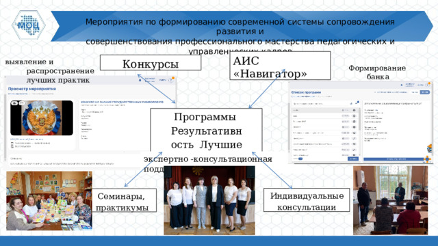 Мероприятия  по  формированию  современной  системы  сопровождения  развития  и совершенствования  профессионального  мастерства  педагогических  и управленческих  кадров АИС  «Навигатор» Конкурсы выявление и распространение  лучших  практик Ф о р ми р о ва н и е  ба нк а программ Программы  Результативность  Лучшие  практики экспертно  -консультационная  поддержка Индивидуальные консультации Семинары, практикумы 