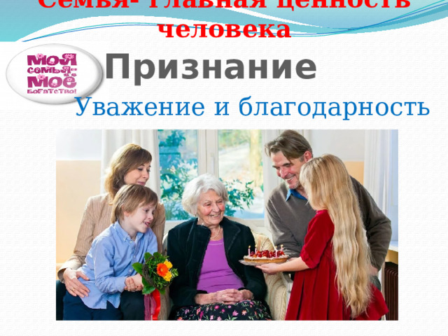 Семья- главная ценность человека Признание Уважение и благодарность 