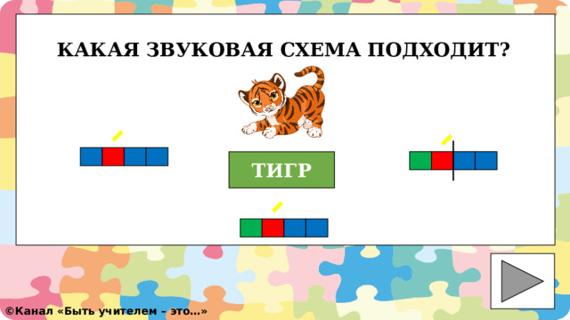 КАКАЯ ЗВУКОВАЯ СХЕМА ПОДХОДИТ? ТИГР ©️ Канал «Быть учителем – это…» 