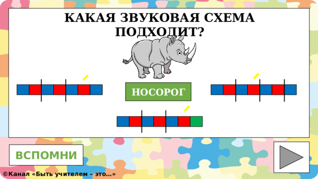 КАКАЯ ЗВУКОВАЯ СХЕМА ПОДХОДИТ? НОСОРОГ ВСПОМНИ ©️ Канал «Быть учителем – это…» 