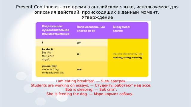 Present Continuous - это время в английском языке, используемое для описания действий, происходящих в данный момент. Утверждение I am eating breakfast. — Я ем завтрак. Students are working on essays. — Студенты работают над эссе. Bob is sleeping. — Боб спит. She is feeding the dog. — Мэри кормит собаку.  