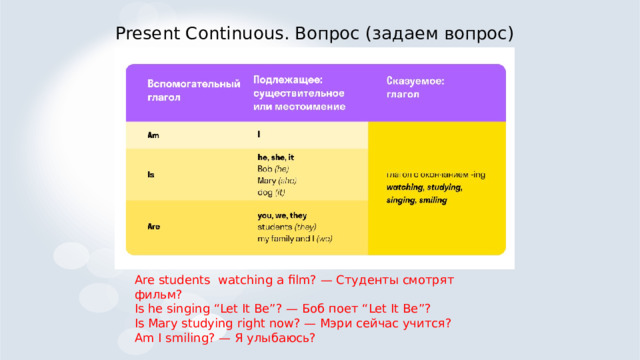 Present Continuous. Вопрос (задаем вопрос) Are students watching a film? — Студенты смотрят фильм? Is he singing “Let It Be”? — Боб поет “Let It Be”? Is Mary studying right now? — Мэри сейчас учится? Am I smiling? — Я улыбаюсь? 