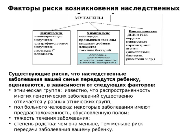  Факторы риска возникновения наследственных заболеваний : Существующие риски, что наследственные заболевания вашей семьи передадутся ребенку, оцениваются, в зависимости от следующих факторов: этническая группа:  известно, что распространенность многих генетических заболеваний существенно отличается у разных этнических групп; пол больного человека: некоторые заболевания имеют предрасположенность, обусловленную полом; тяжесть течения заболевания; степень родства: чем она меньше, тем меньше риск передачи заболевания вашему ребенку. 