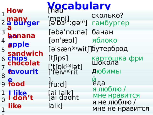 Vocabulary [hauˈmeni] How many 1 2 3 4 5 6 7 8 9 10 11         сколько? [əˈbɜ (r) :ɡə (r) ] гамбургер a burger a banana [əbəˈnɑ:nə] банан [ənˈæpl] an apple яблоко бутерброд a sandwich [əˈsæn (d) witʃ] картошка фри [tʃips] сhips [ˈtʃɒk (ə) lət] шоколад chocolate favourite [ˈfeiv (ə) rit] любимый еда food [fu:d] I like я люблю  /  мне нравится [ai laik] I don’t like [ai dəʊnt laik] я не люблю / мне не нравится 