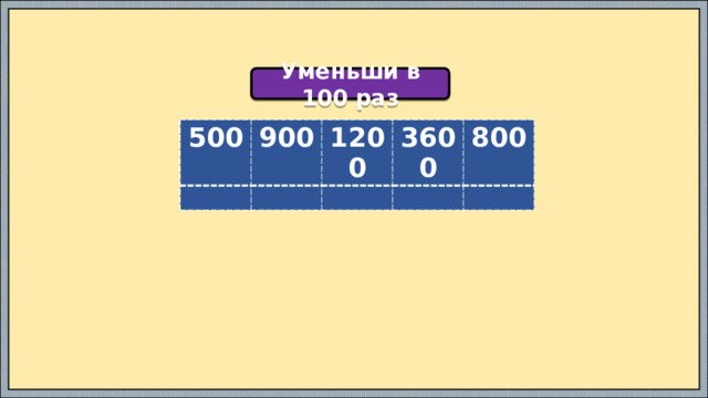 ВЫВОД 1 5 0 0  