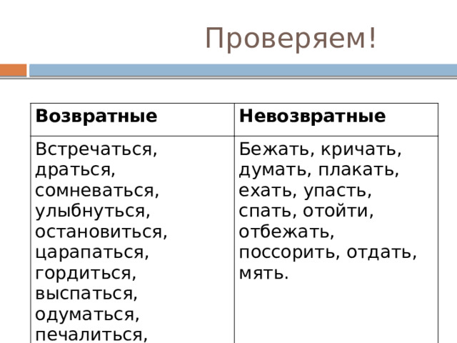  Проверяем! Возвратные Невозвратные Встречаться, драться, сомневаться, улыбнуться, остановиться, царапаться, гордиться, выспаться, одуматься, печалиться, ссориться, мяться. Бежать, кричать, думать, плакать, ехать, упасть, спать, отойти, отбежать, поссорить, отдать, мять. 