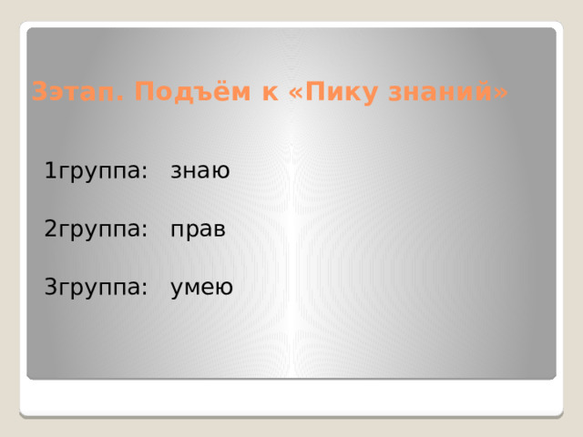 3этап. Подъём к «Пику знаний» 1группа: знаю 2группа: прав 3группа: умею 