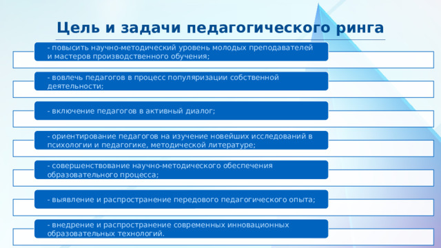 Цель и задачи педагогического ринга - повысить научно-методический уровень молодых преподавателей и мастеров производственного обучения; - вовлечь педагогов в процесс популяризации собственной деятельности; - включение педагогов в активный диалог; - ориентирование педагогов на изучение новейших исследований в психологии и педагогике, методической литературе; - совершенствование научно-методического обеспечения образовательного процесса; - выявление и распространение передового педагогического опыта; - внедрение и распространение современных инновационных образовательных технологий. 
