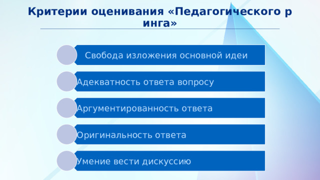 Критерии оценивания «Педагогического ринга» Свобода изложения основной идеи Адекватность ответа вопросу Аргументированность ответа Оригинальность ответа Умение вести дискуссию 