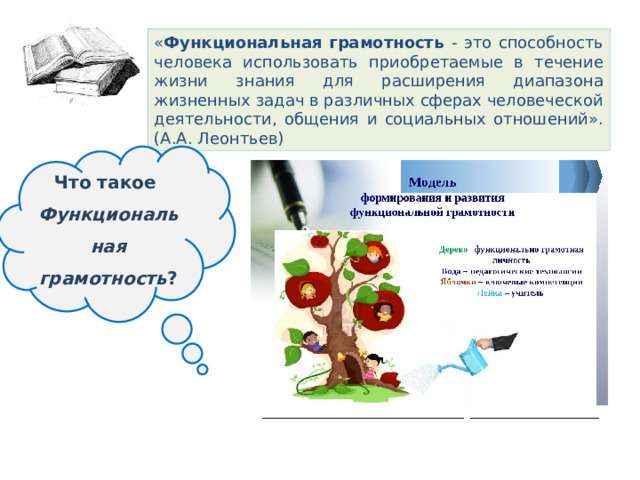 « Функциональная грамотность - это способность человека использовать приобретаемые в течение жизни знания для расширения диапазона жизненных задач в различных сферах человеческой деятельности, общения и социальных отношений». (А.А. Леонтьев) Что такое Функциональная грамотность ? 