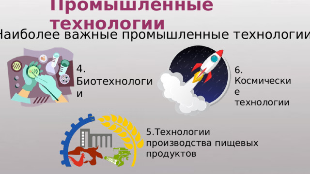 Промышленные технологии Наиболее важные промышленные технологии: 4. Биотехнологии 6. Космические технологии 5.Технологии производства пищевых продуктов 