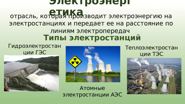 Электроэнергетика  отрасль, которая производит электроэнергию на электростанциях и передает ее на расстояние по линиям электропередач Типы электростанций Гидроэлектростанции ГЭС Теплоэлектростанции ТЭС Атомные электростанции АЭС 