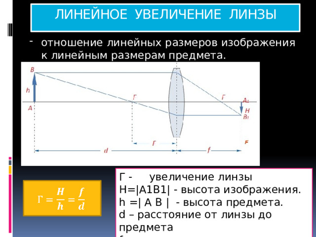 ЛИНЕЙНОЕ УВЕЛИЧЕНИЕ ЛИНЗЫ отношение линейных размеров изображения к линейным размерам предмета. Г - увеличение линзы H=|A1B1| - высота изображения. h =| A B | - высота предмета. d – расстояние от линзы до предмета f – расстояние от линзы до изображения   