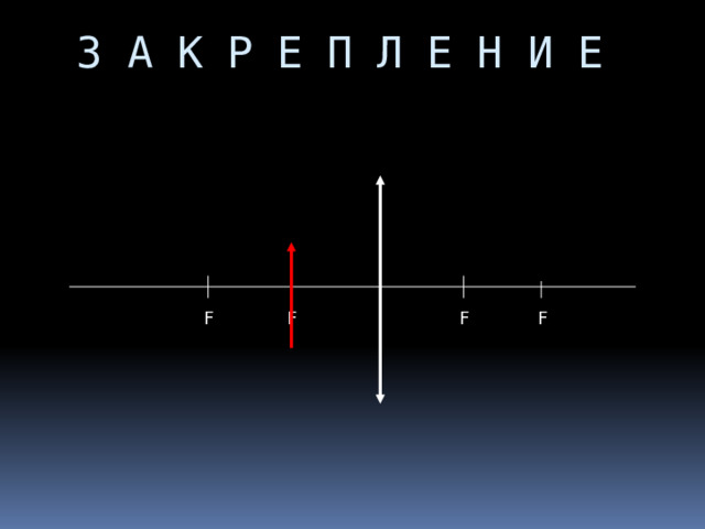 З А К Р Е П Л Е Н И Е F F F F 