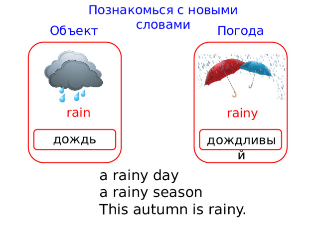 Познакомься с новыми словами Погода Объект rain rainy дождь дождливый a rainy day a rainy season This au t umn is rainy. 