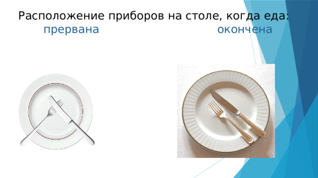 Расположение приборов на столе, когда еда:   прервана окончена 