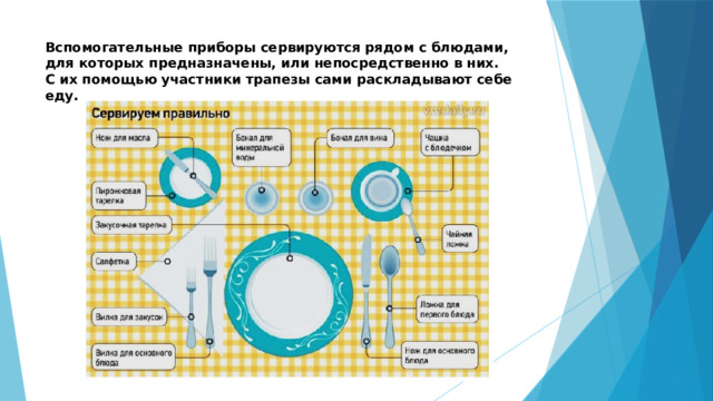Вспомогательные приборы сервируются рядом с блюдами, для которых предназначены, или непосредственно в них.  С их помощью участники трапезы сами раскладывают себе еду.   