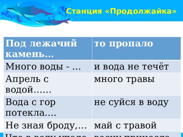 Станция «Продолжайка» Под лежачий камень… то пропало Много воды - …  и вода не течёт Апрель с водой…… много травы Вода с гор потекла…. не суйся в воду Не зная броду,… май с травой Что в воду упало,…. весну принесла 