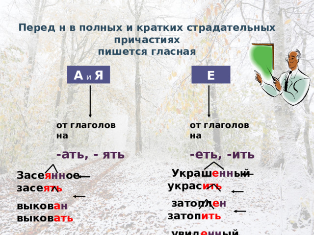 Перед н в полных и кратких страдательных причастиях  пишется гласная А  и Я Е от глаголов на от глаголов на -еть, -ить  -ать, - ять  Украш е нн ый украс ить  затопл е н   затоп ить  увид е нн ый  увид еть Засе я нн ое  засе ять выков а н    выков ать  