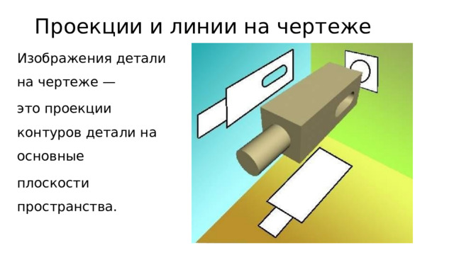 Проекции и линии на чертеже Изображения детали на чертеже — это проекции контуров детали на основные плоскости пространства. 