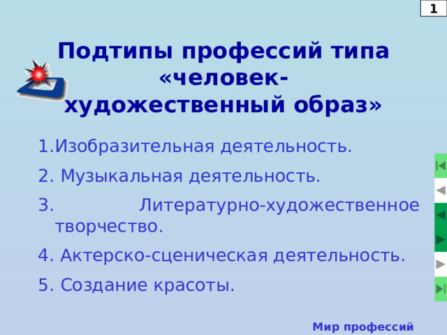 2 ПВК профессий типа «человек-природа» любовь к природе; наблюдательность; настойчивость; выдержка; самостоятельность в мышлении и поведении. Мир профессий  