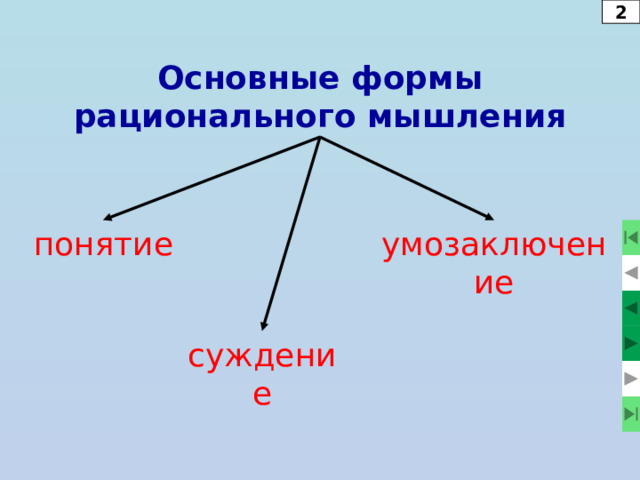 8 Произвольное и непроизвольное внимание Произвольное внимание проявляется в форме волевого усилия, то есть человек сам направляет свою деятельность на что-то. Непроизвольное внимание возникает помимо воли человека под действием каких-нибудь раздражителей. 25 