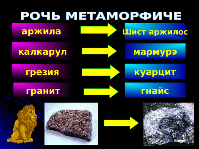 Шист аржилос аржила калкарул мармурэ куарцит грезия гранит гнайс 