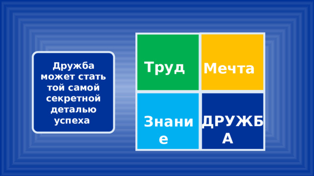   Дружба может стать той самой секретной деталью успеха Труд Мечта   ДРУЖБА Знание 
