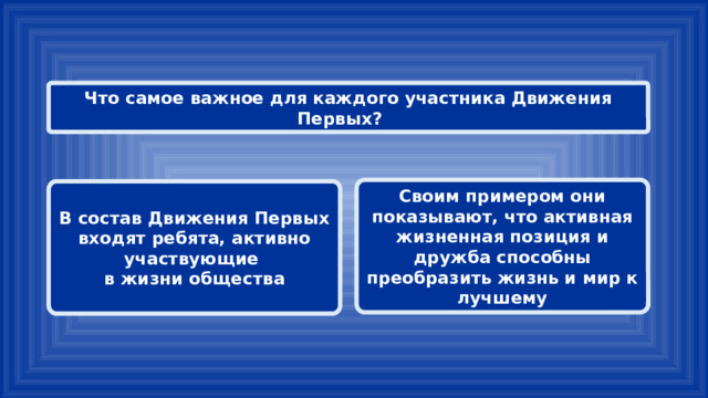 Что самое важное для каждого участника Движения Первых? Своим примером они показывают, что активная жизненная позиция и дружба способны преобразить жизнь и мир к лучшему В состав Движения Первых входят ребята, активно участвующие в жизни общества 