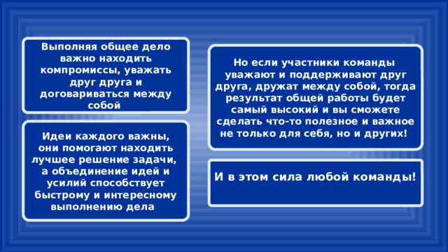 Выполняя общее дело важно находить компромиссы, уважать друг друга и договариваться между собой Но если участники команды уважают и поддерживают друг друга, дружат между собой, тогда результат общей работы будет самый высокий и вы сможете сделать что-то полезное и важное не только для себя, но и других!  Идеи каждого важны, они помогают находить лучшее решение задачи, а объединение идей и усилий способствует быстрому и интересному выполнению дела И в этом сила любой команды! 