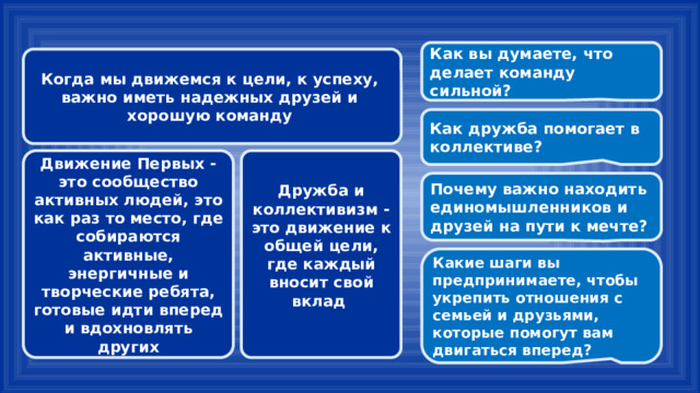 Как вы думаете, что делает команду сильной? Когда мы движемся к цели, к успеху, важно иметь надежных друзей и хорошую команду Как дружба помогает в коллективе? Дружба и коллективизм - это движение к общей цели, где каждый вносит свой вклад Движение Первых - это сообщество активных людей, это как раз то место, где собираются активные, энергичные и творческие ребята, готовые идти вперед и вдохновлять других  Почему важно находить единомышленников и друзей на пути к мечте? Какие шаги вы предпринимаете, чтобы укрепить отношения с семьей и друзьями, которые помогут вам двигаться вперед? 