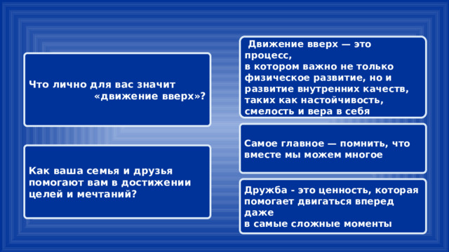 Движение вверх — это процесс, в котором важно не только физическое развитие, но и развитие внутренних качеств, таких как настойчивость, смелость и вера в себя Что лично для вас значит «движение вверх»? Самое главное — помнить, что вместе мы можем многое Как ваша семья и друзья помогают вам в достижении целей и мечтаний? Дружба - это ценность, которая помогает двигаться вперед даже в самые сложные моменты 