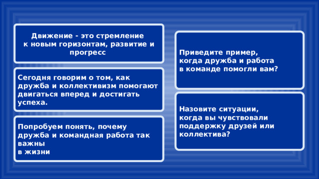 Движение - это стремление к новым горизонтам, развитие и прогресс Приведите пример, когда дружба и работа в команде помогли вам? Сегодня говорим о том, как дружба и коллективизм помогают двигаться вперед и достигать успеха. Назовите ситуации, когда вы чувствовали поддержку друзей или коллектива? Попробуем понять, почему дружба и командная работа так важны в жизни 
