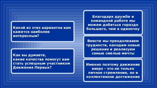 Благодаря дружбе и командной работе мы можем добиться гораздо большего, чем в одиночку Какой из этих вариантов вам кажется наиболее интересным? Вместе мы преодолеваем трудности, находим новые решения и реализуем самые смелые мечты Как вы думаете, какие качества помогут вам стать успешным участником Движения Первых? Именно поэтому движение вверх - это не только личное стремление, но и коллективное достижение 