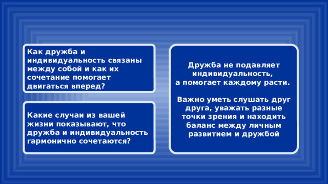 Как дружба и индивидуальность связаны между собой и как их сочетание помогает двигаться вперед? Дружба не подавляет индивидуальность, а помогает каждому расти.  Важно уметь слушать друг друга, уважать разные точки зрения и находить баланс между личным развитием и дружбой Какие случаи из вашей жизни показывают, что дружба и индивидуальность гармонично сочетаются? 