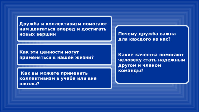 Дружба и коллективизм помогают нам двигаться вперед и достигать новых вершин Почему дружба важна для каждого из нас?   Какие качества помогают человеку стать надежным другом и членом команды?  Как эти ценности могут применяться в нашей жизни?  Как вы можете применить коллективизм в учебе или вне школы? 