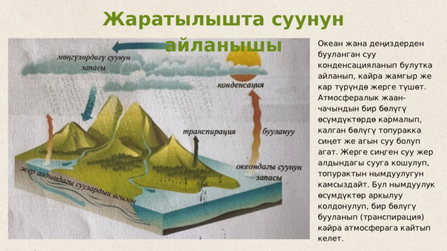 Жаратылышта суунун айланышы Океан жана деңиздерден бууланган суу конденсацияланып булутка айланып, кайра жамгыр же кар түрүндө жерге түшөт. Атмосфералык жаан-чачындын бир бөлүгү өсүмдүктөрдө кармалып, калган бөлүгү топуракка сиңет же агын суу болуп агат. Жерге сиңген суу жер алдындагы сууга кошулуп, топурактын нымдуулугун камсыздайт. Бул нымдуулук өсүмдүктөр аркылуу колдонулуп, бир бөлүгү бууланып (транспирация) кайра атмосферага кайтып келет. 