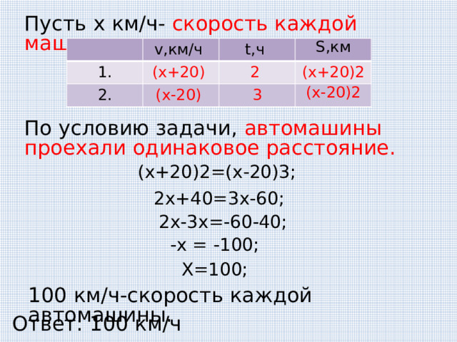 Пусть х км/ч- скорость каждой машины. 1. v,км/ч t,ч (х+20) 2. (х-20) S,км 2  3 (х+20)2 (х-20)2 По условию задачи, автомашины проехали одинаковое расстояние. (х+20)2=(х-20)3; 2х+40=3х-60; 2х-3х=-60-40; -х = -100; Х=100; 100 км/ч-скорость каждой автомашины. Ответ: 100 км/ч 