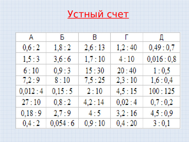 Устный счет 