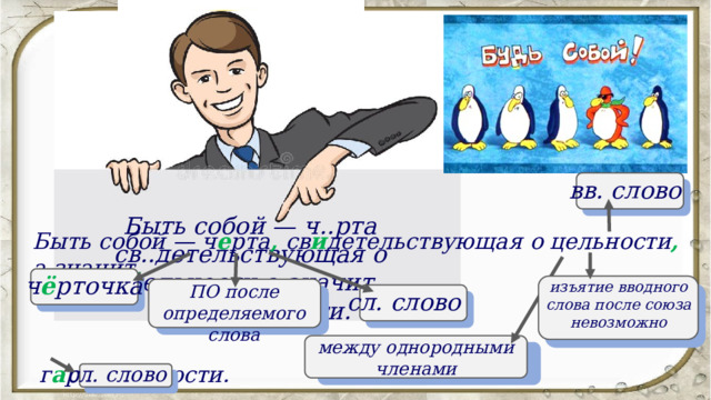 вв. слово Быть собой — ч..рта св..детельствующая о цельности а значит г..рмоничности. Быть собой — ч е рта , св и детельствующая о цельности , а значит ,     г а рмоничности. ч ё рточка изъятие вводного слова после союза невозможно ПО после определяемого слова сл. слово между однородными членами сл. слово 