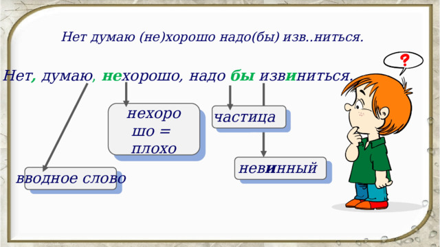 Нет думаю (не)хорошо надо(бы) изв..ниться. Нет , думаю ,  не хорошо, надо бы изв и ниться. нехорошо = плохо частица нев и нный вводное слово 