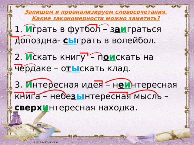 Запишем и проанализируем словосочетания.  Какие закономерности можно заметить? 1. И грать в футбол – з а и граться допоздна- с ы грать в волейбол. 2. И скать книгу – п о и скать на чердаке – о т ы скать клад. 3. И нтересная идея – н е и нтересная книга – небе з ы нтересная мысль – сверх и нтересная находка. 