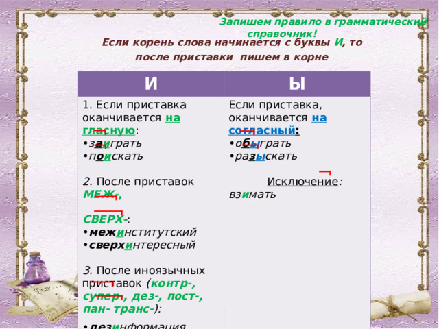  Запишем правило в грамматический справочник! Если корень слова начинается с буквы И , то  после приставки пишем в корне И 1. Если приставка оканчивается на гласную : Ы Если приставка, оканчивается на согласный : з а и грать п о и скать  о б ы грать ра з ы скать  2. После приставок МЕЖ- ,  Исключение : вз и мать  СВЕРХ- : меж и нститутский сверх и нтересный  3. После иноязычных приставок ( контр-, супер-, дез-, пост-, пан- транс- ):  дез и нформация супер и гра  