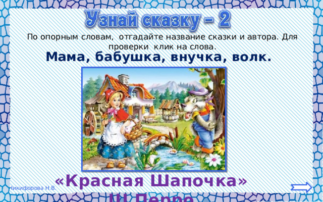 По опорным словам, отгадайте название сказки и автора. Для проверки клик на слова. Мама, бабушка, внучка, волк. «Красная Шапочка» Ш.Перро 