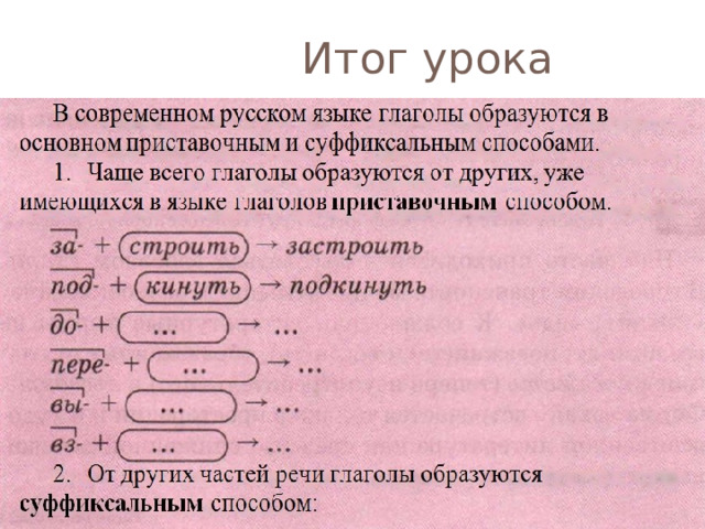  Итог урока 